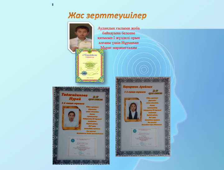 Оқушылар жетістіктері