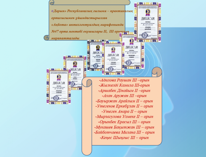 Оқушылар жетістіктері