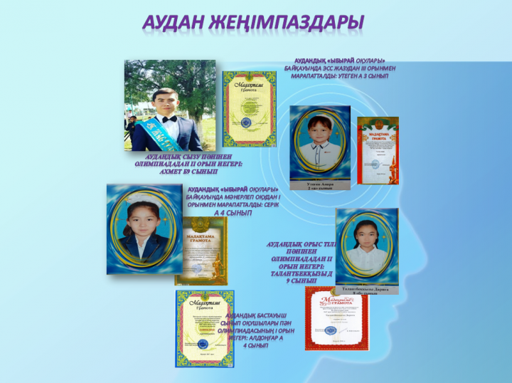 Оқушылар жетістіктері