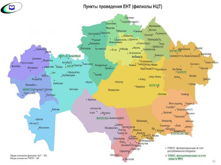 ҰБТ туралы