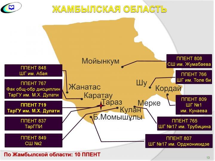 ҰБТ туралы