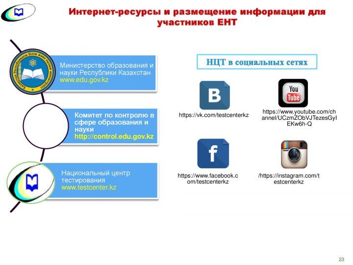 ҰБТ туралы