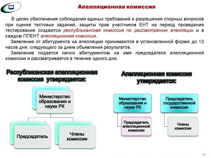 ҰБТ туралы
