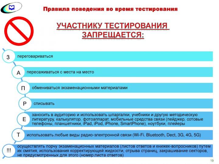 ҰБТ туралы