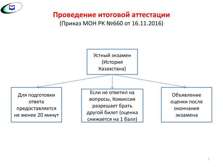 ҰБТ туралы
