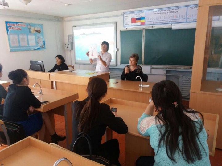 Семинар-практикум для молодых специалистов