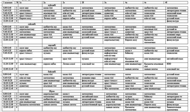2018-2019 ОҚУ  ЖЫЛЫНА  АРНАЛҒАН 1-4 СЫНЫПТАРЫНЫҢ  САБАҚ  КЕСТЕСІ