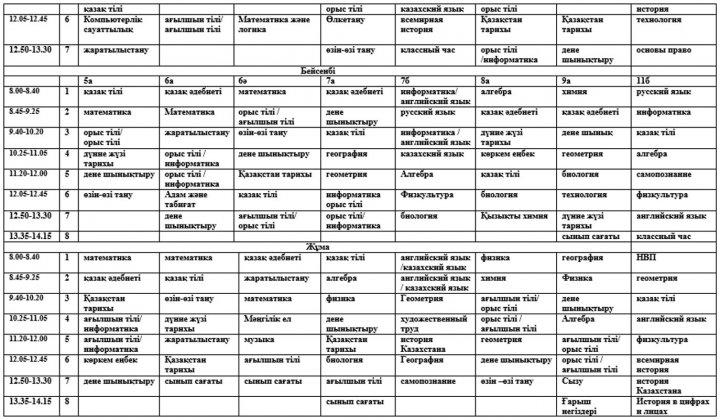 2018-2019 ОҚУ  ЖЫЛЫНА  АРНАЛҒАН 5-11 СЫНЫПТАРЫНЫҢ  САБАҚ  КЕСТЕСІ