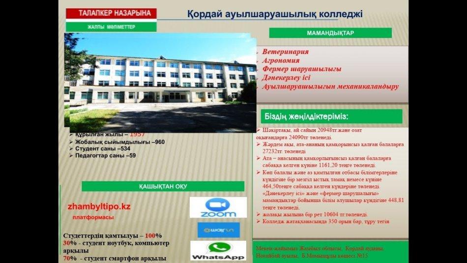 ТАЛАПКЕРЛЕРГЕ